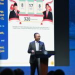 ici 2025, menteri dody hanggodo, pembangunan infrastruktur