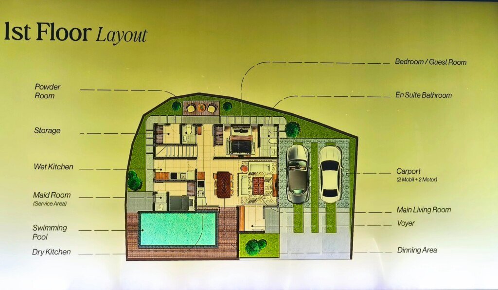 layout the villas synthesis huis